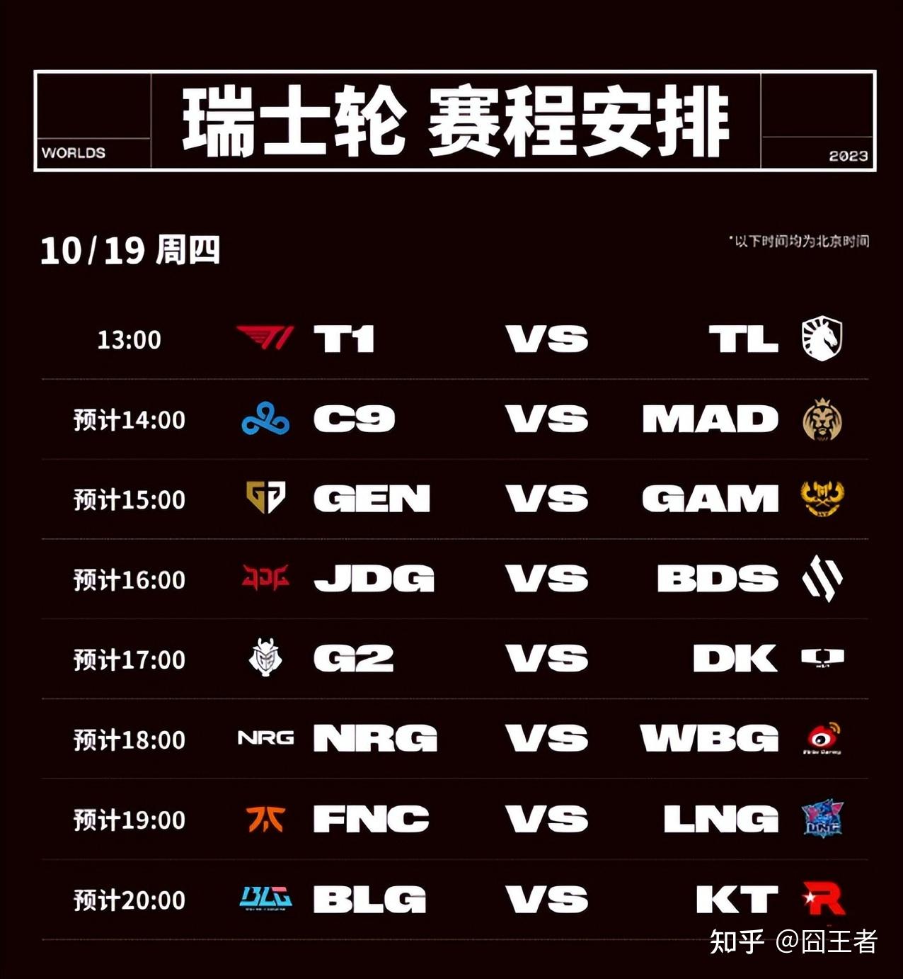 开云体育中国-关于T1血洗SHR，Elk线上压制力十足峡谷大战2025世界赛，点燃全场激情的信息